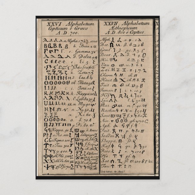 Carte Postale Alphabet éthiopien-copte (Devant)