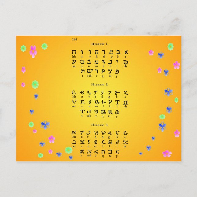 Carte Postale Alphabet hébreu (Devant)