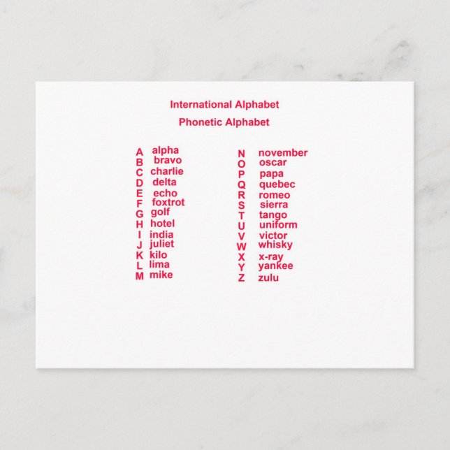 Carte Postale Alphabet international (Devant)