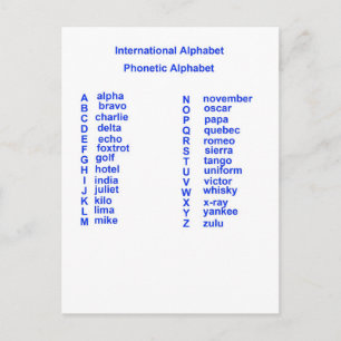 Carte Postale Alphabet international