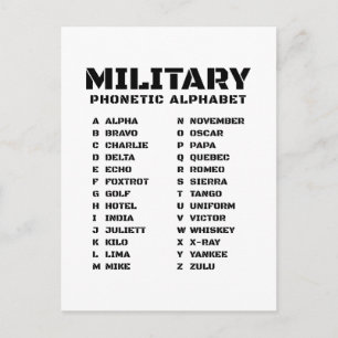 Carte Postale Alphabet phonétique Mots Militaires