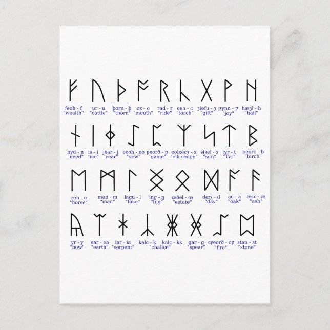 Carte Postale Alphabet runique (Devant)