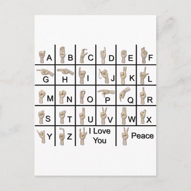 Carte Postale AmeslanAlphabet120710 (Devant)