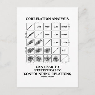 Carte Postale Analyse de corrélation Responsable des relations s