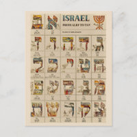 Carte postale ancienne d'Israël