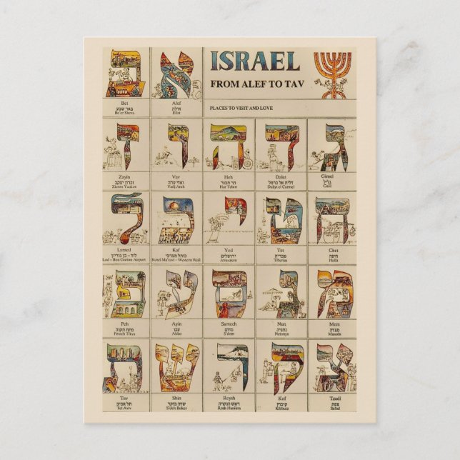 Carte postale ancienne d'Israël (Devant)