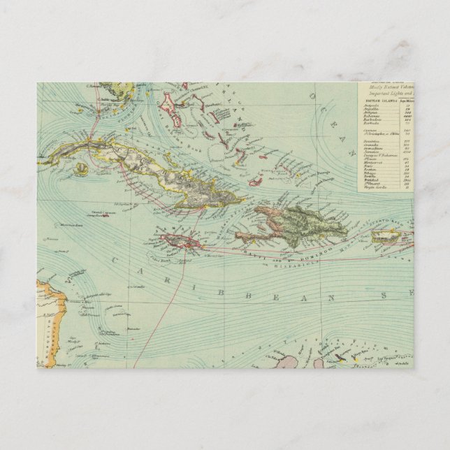 Carte Postale Antilles ou Antilles (Devant)