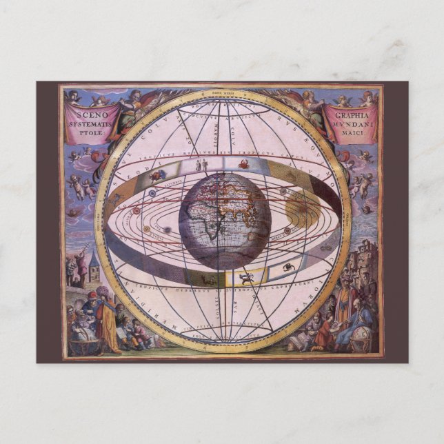 Carte Postale Antique système solaire Ptolémaïque, Andreas Cella (Devant)