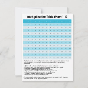 Carte Postale Apprendre 1 à 12 Multiplication Graphique   Tables