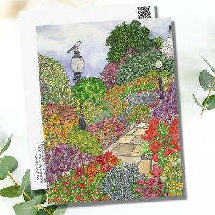 Carte Postale Aquarelle Washington D.C.