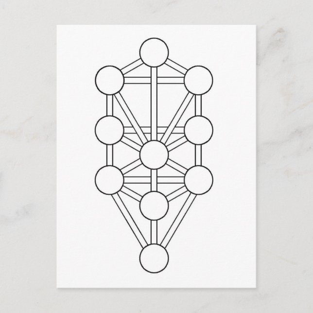 Carte Postale Arbre de vie (Devant)