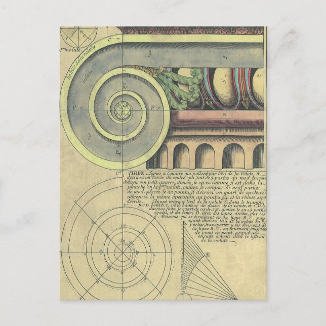 Carte Postale Architecture vintage ; Capital Volute par Vignola (Devant)