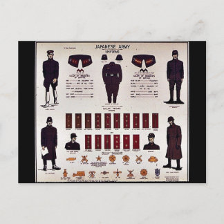 Carte Postale Armée japonaise