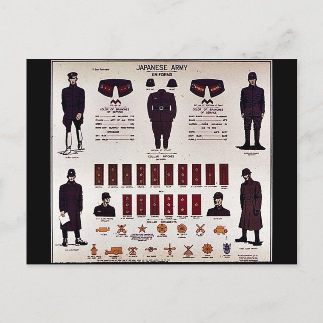 Carte Postale Armée japonaise (Devant)