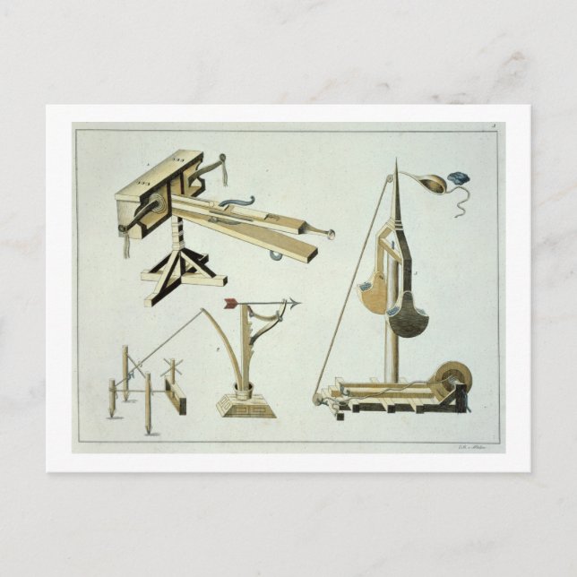 Carte Postale Armes à fronde, plaque de 'A History of the Develo (Devant)