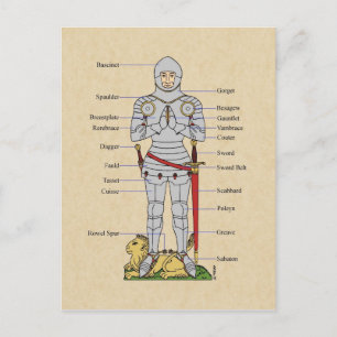 Carte Postale Armure de plaque médiévale Circa 1430