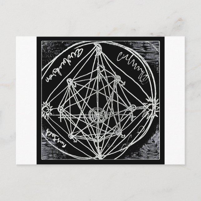 Carte Postale art de la transmutation alchimique (Devant)