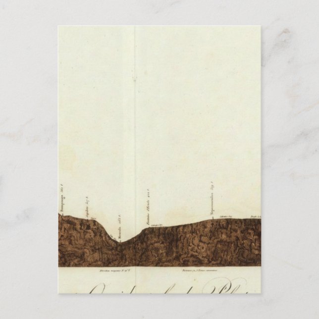 Carte Postale ascenseurs depuis Acapulco jusqu'à Mexico (Devant)