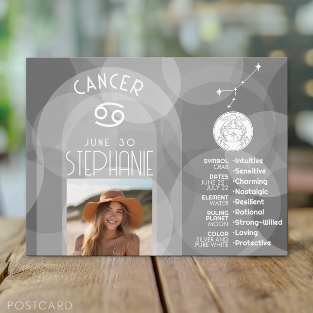 Carte Postale Astrologie Cancer Signe du zodiaque Photo Annivers (Custom Postcard)