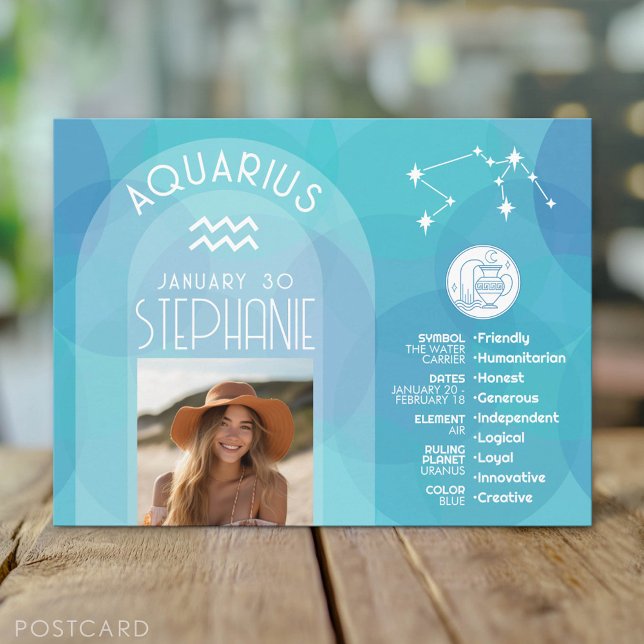 Carte Postale Astrologie du Zodiaque Aquarius Signet photo Date  (Zodiac Sign Postcard)