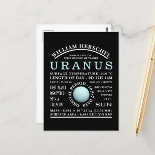 Carte Postale Astronomie détaillée de la planète Uranus