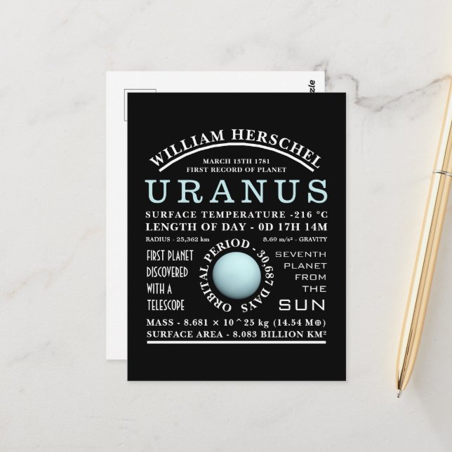 Carte Postale Astronomie détaillée de la planète Uranus (Devant/Arrière en situation)