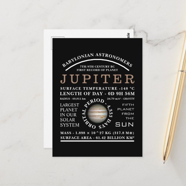 Carte Postale Astronomie détaillée de Planet Jupiter (Devant/Arrière en situation)