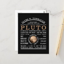 Astronomie détaillée Pluto Planète naine