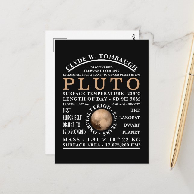 Carte Postale Astronomie détaillée Pluto Planète naine (Devant/Arrière en situation)