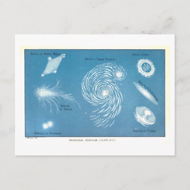Carte postale Astronomique vintage de Nebulae (Devant)