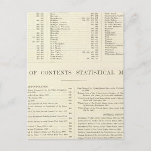 Carte Postale Atlas indexé du monde États-Unis