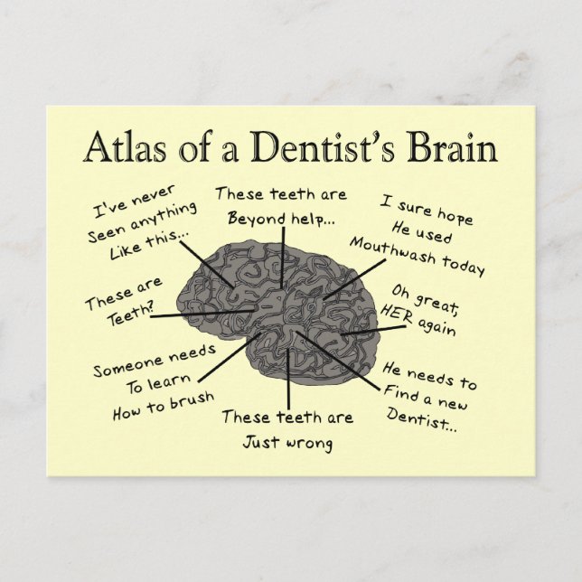 Carte Postale Atlas of a Dentist's Brain (Devant)