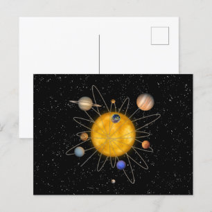 Carte Postale Atome du système solaire
