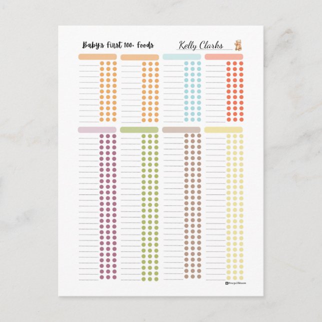 Carte Postale Baby First 100 foods - votre propre journal alimen (Devant)