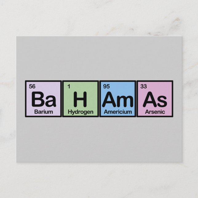 Carte Postale Bahamas en éléments (Devant)