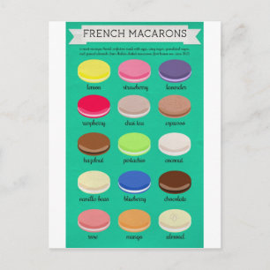 Carte Postale Baker's Joy Collection : Macarons français