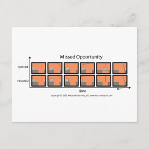 Carte Postale Bandes éléphantes d'opportunité manquées