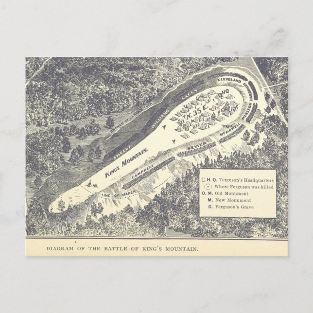 Carte Postale Bataille de King's Mountain (Devant)