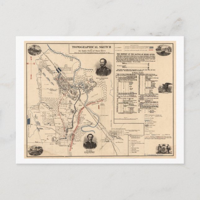 Carte Postale Bataille de Stones River - Guerre civile Panoramiq (Devant)