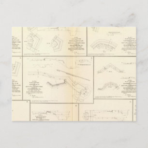 Carte Postale Batteries de Petersburg, Va, siège