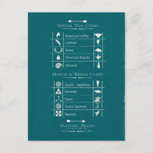 Carte Postale BEASTS FANTASTIQUES ET OÙ LES TROUVER™Code Graphiq