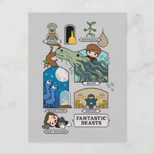 Carte Postale Bêtes De Cartoon Dans Les Habitats