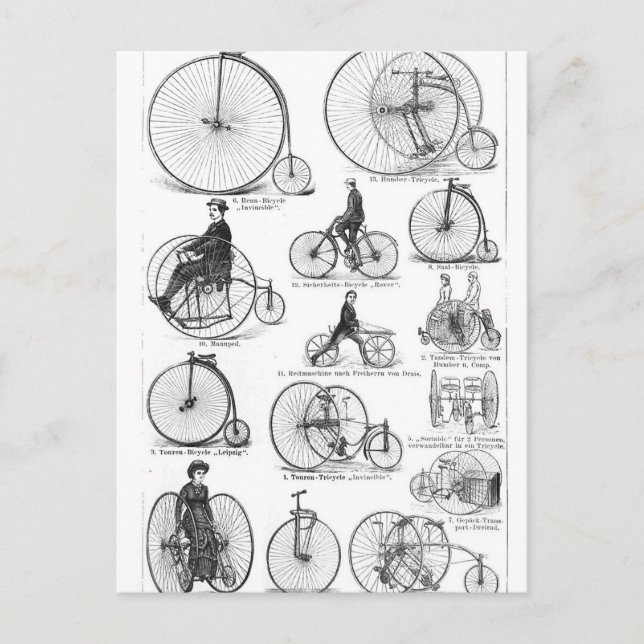 Carte Postale Bicyclette à grande roue Penny Farthing (Devant)