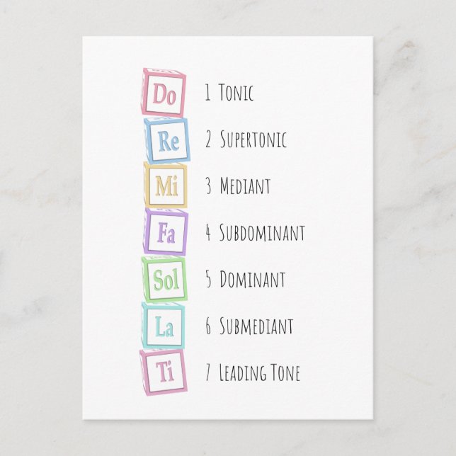 Carte Postale Blocs Bébé Musicaux Solfège de la Gamme (Devant)