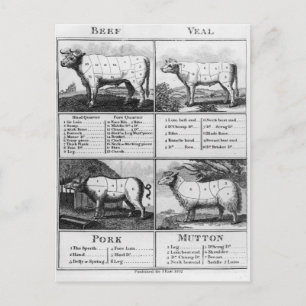 Carte Postale Boeuf, veau, porc, et coupes de mouton, 1802
