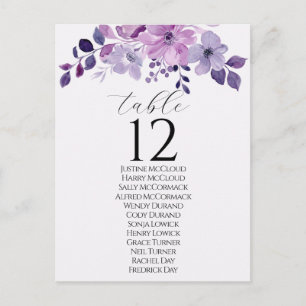 Carte Postale Bouquet de fleurs violettes à l'aquarelle