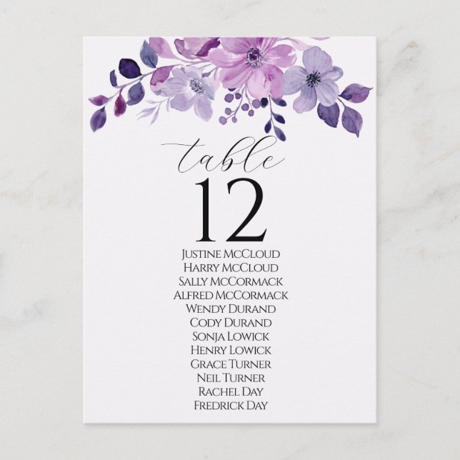 Carte Postale Bouquet de fleurs violettes à l'aquarelle (Devant)