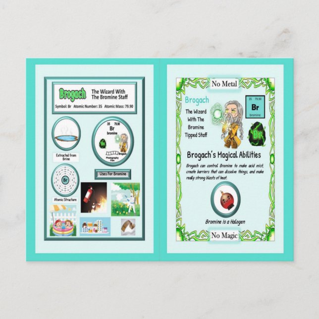 Carte Postale Brogach - Bromine Trading Card (Devant)