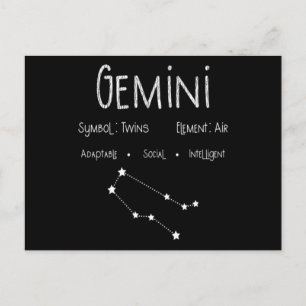 Carte Postale Cadeau d'anniversaire Signe astrologique Horoscope