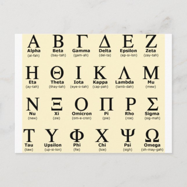 Carte Postale cadeaux de l'alphabet grec (Devant)